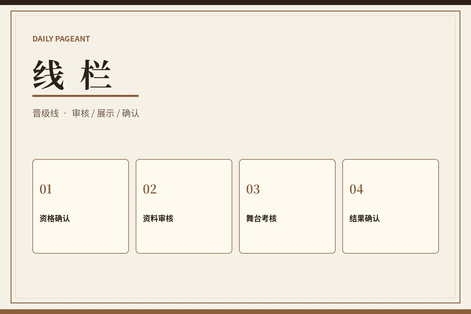 线栏｜从资料确认到正式公示，每一步都有边界